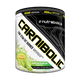 Nutrabolics Carnibolic