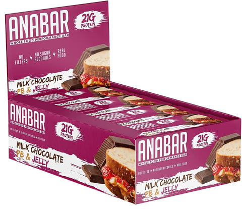 Anabar Box